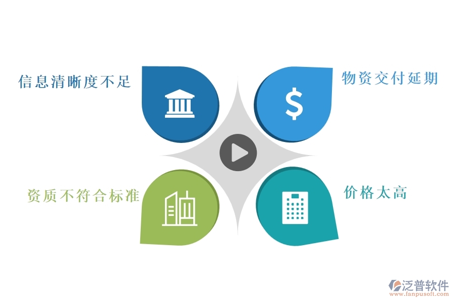 在路橋工程行業(yè)分包招標采購計劃查詢過程中可能存在的問題有哪些