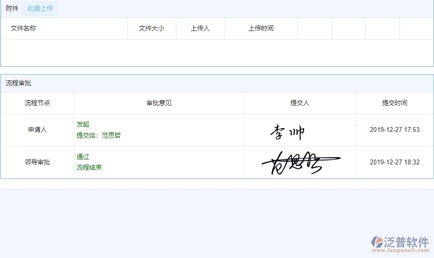 四、使用泛普軟件-弱電工程系統(tǒng)合同收款列表管理的核心優(yōu)勢(shì)