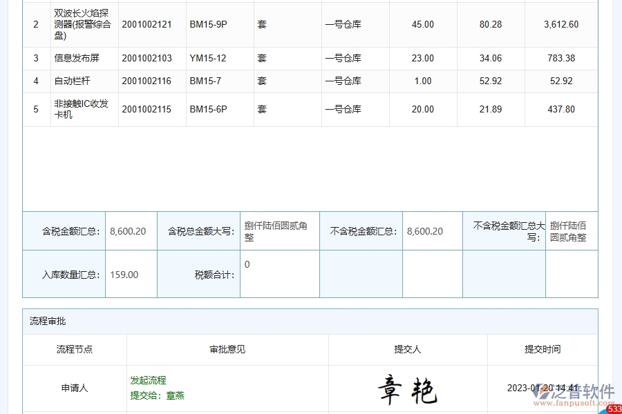 泛普軟件-路橋工程管理系統(tǒng)在倉庫材料入庫管理中的應(yīng)用場景
