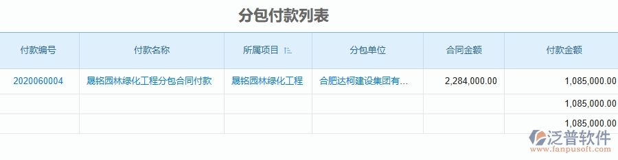 二、泛普軟件-園林工程管理系統(tǒng)如何解決工程企業(yè)的分包付款列表痛點