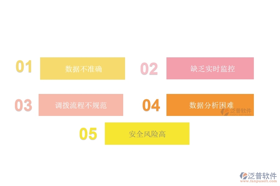 國內80%的路橋工程行業(yè)在材料調撥明細查詢中普遍存在的問題