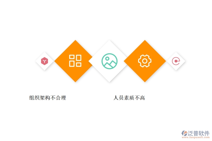 在機(jī)電工程企業(yè)管理中存在的缺陷有哪些