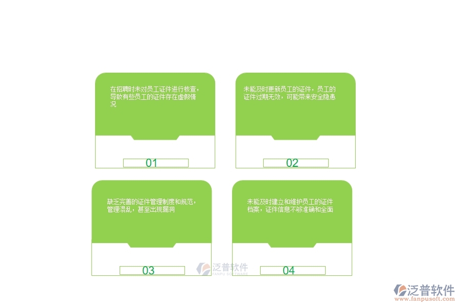 一、多數(shù)幕墻企業(yè)在證件現(xiàn)場列表中存在的漏洞