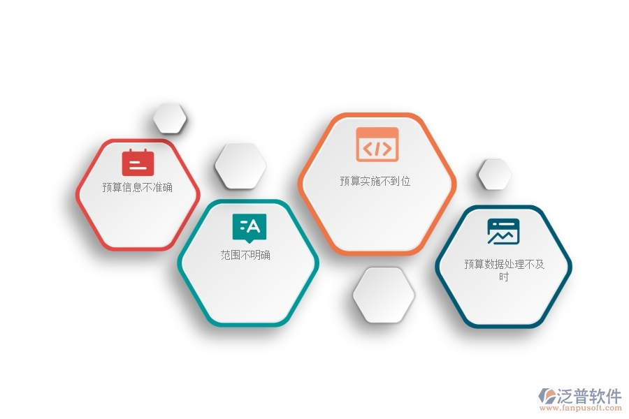 一、公路工程企業(yè)中直接成本預算列表管理常見的問題