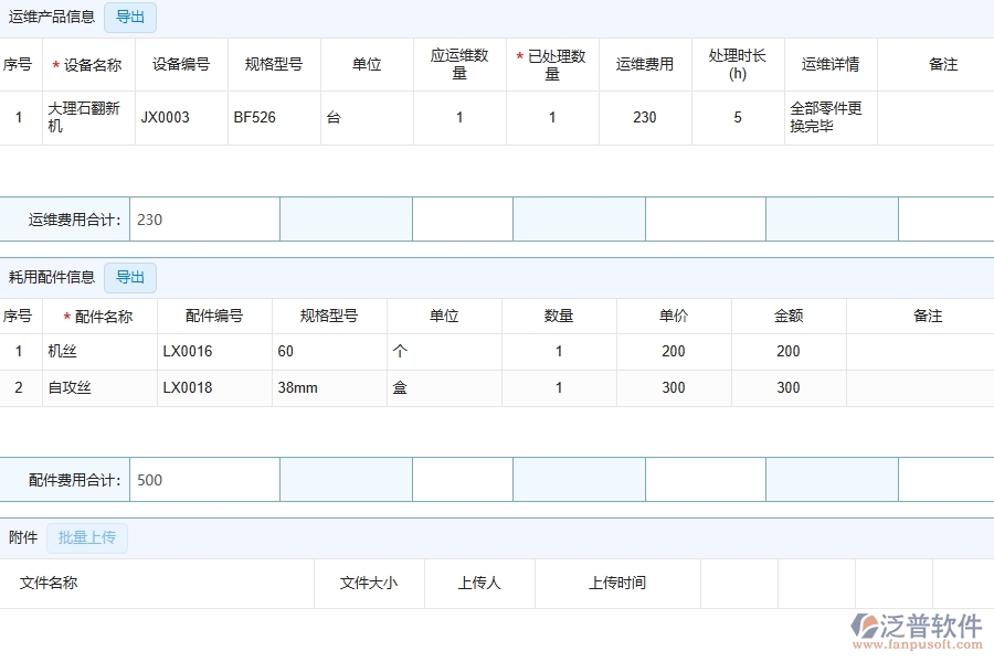 泛普軟件-機電工程管理系統(tǒng)中售后服務質量跟進管理在行業(yè)中的競爭優(yōu)勢