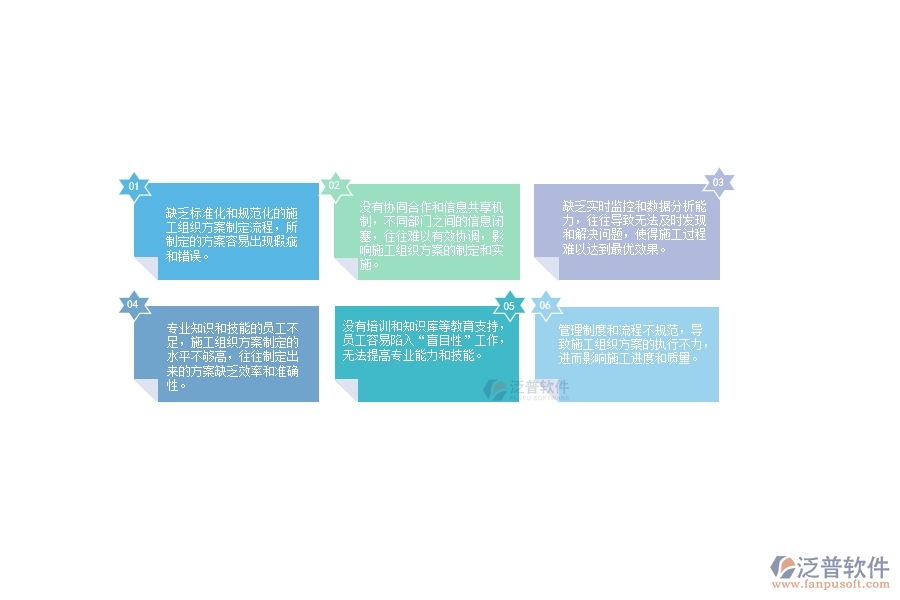一、使用泛普軟件-公路工程系統(tǒng)前，企業(yè)在施工組織方案管理時的問題