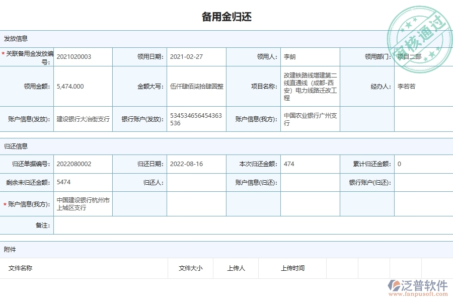 項目備用金流程管理對于機電工程企業(yè)經營有哪些價值