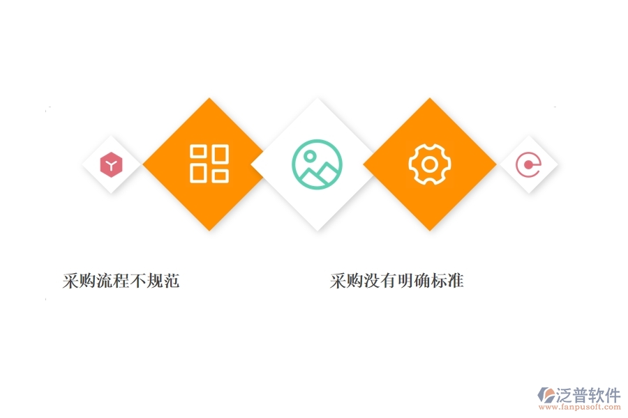 國(guó)內(nèi)80%的幕墻企業(yè)在材料入庫(kù)列表中普遍存在的問題