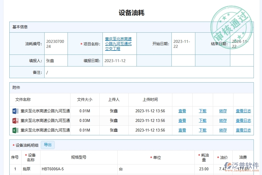 泛普軟件-路橋工程企業(yè)管理系統(tǒng)中機(jī)械油耗管理的核心功能