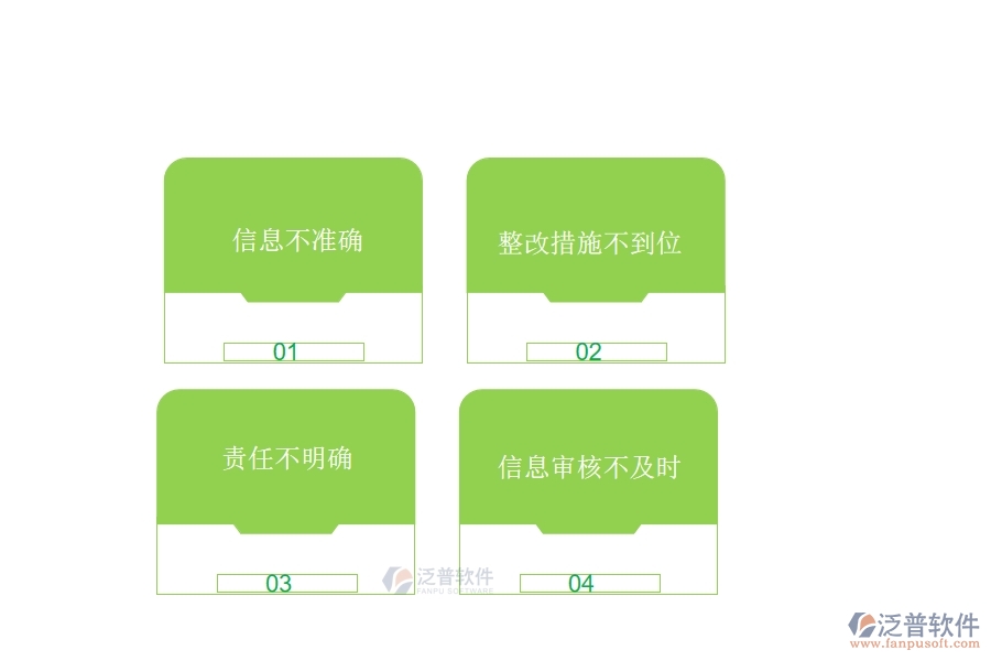 路橋工程企業(yè)在質(zhì)量整改查詢過程中存在的問題有哪些