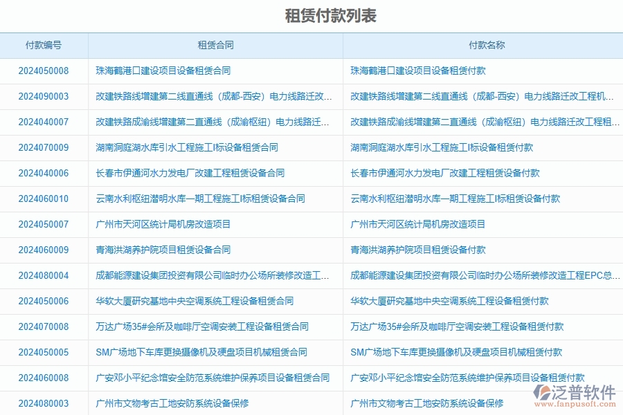 租賃付款申請(qǐng)查詢系統(tǒng)在幕墻工程企業(yè)中有哪些優(yōu)點(diǎn)和長(zhǎng)處