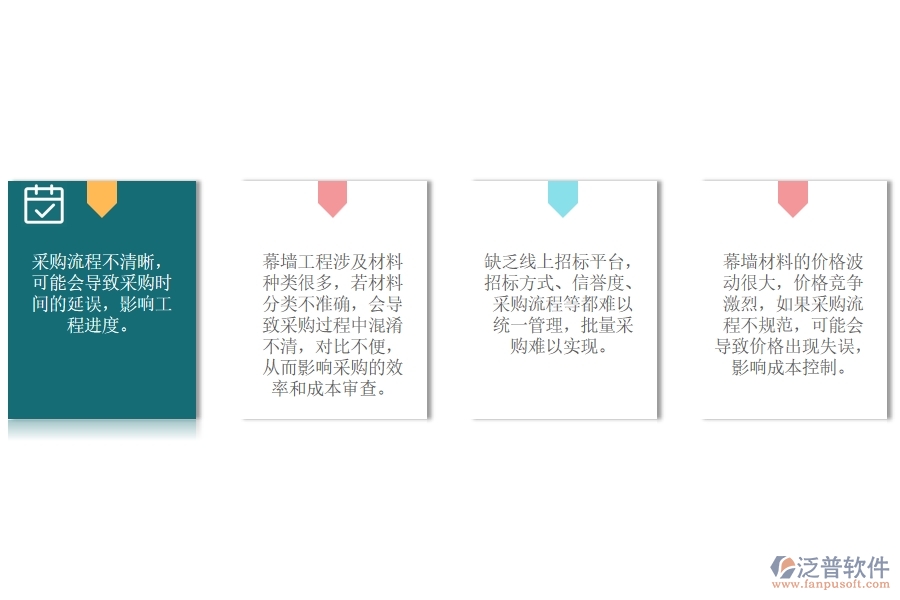 幕墻工程分包單位招標(biāo)計劃采購計劃管理過程中存在的問題有哪些