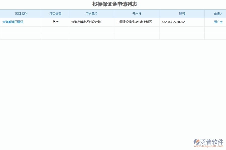 泛普軟件-路橋工程企業(yè)管理系統(tǒng)如何有效提高投標管理中的投標保證金管理