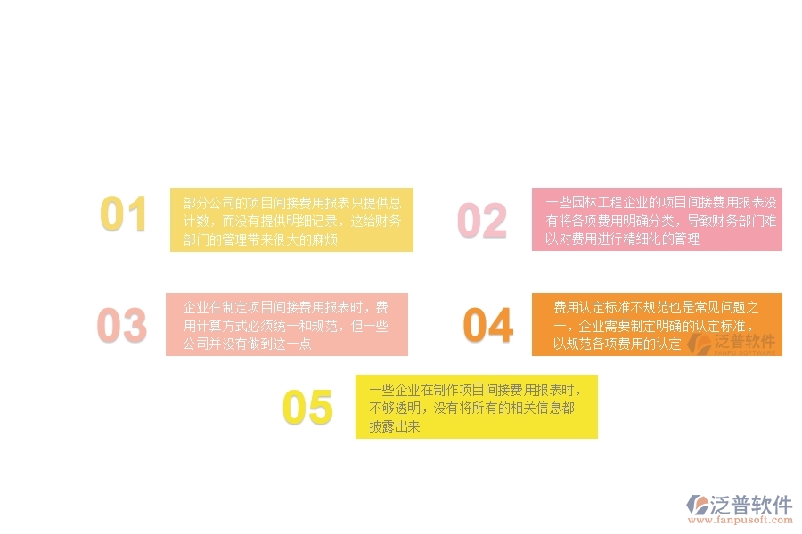 一、在園林工程企業(yè)中項(xiàng)目間接費(fèi)用報表常見的問題