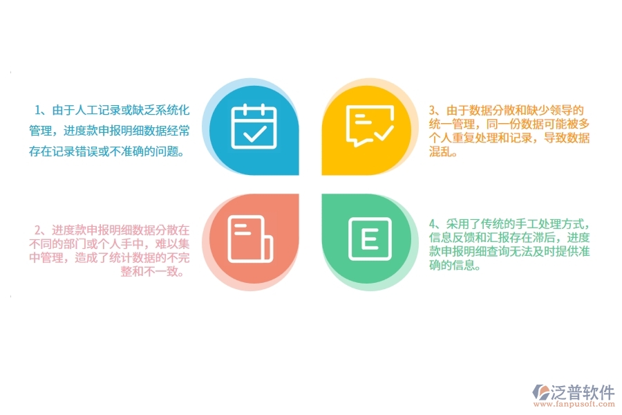 在公路工程企業(yè)管理中進(jìn)度款申報明細(xì)查詢方面存在的問題