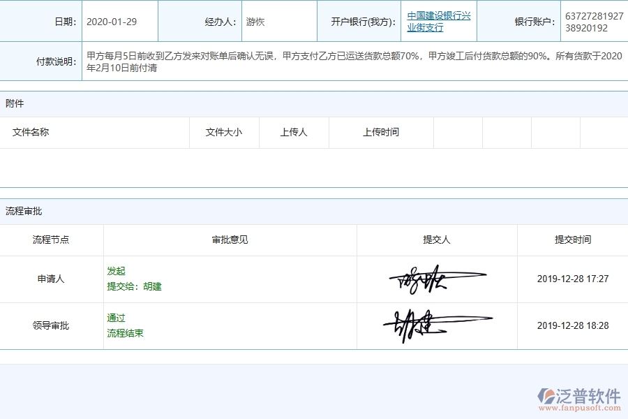 泛普軟件-弱電工程企業(yè)管理系統(tǒng)中項(xiàng)目總成本統(tǒng)計(jì)表的核心功能