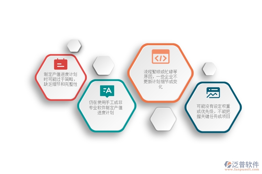 一、小微公路工程企業(yè)在產(chǎn)值進度計劃列表管理存在的問題