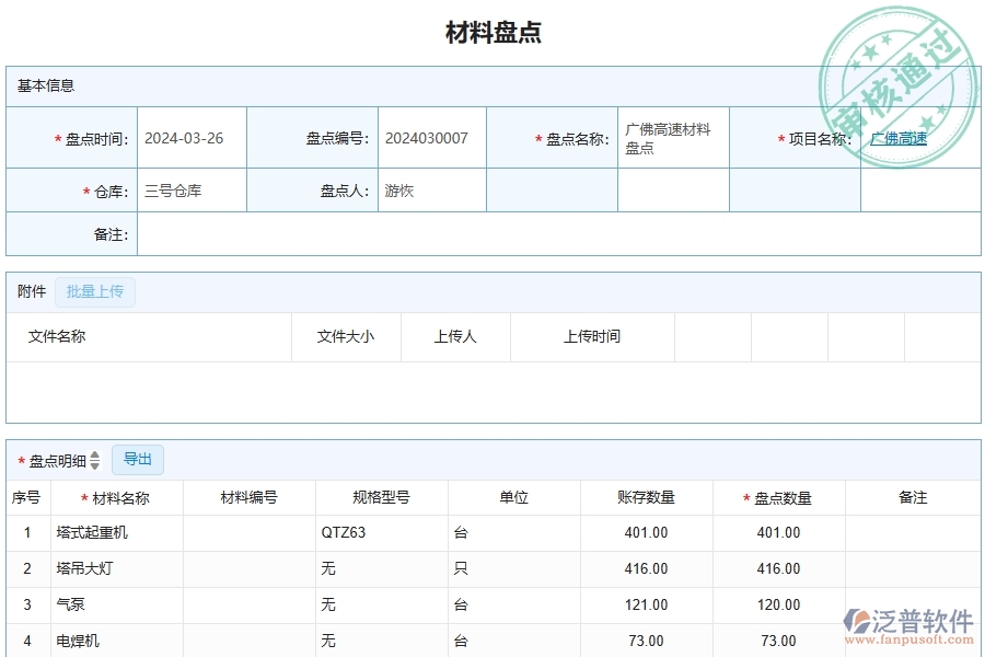 泛普軟件-公路工程企業(yè)管理系統(tǒng)的管控點作用