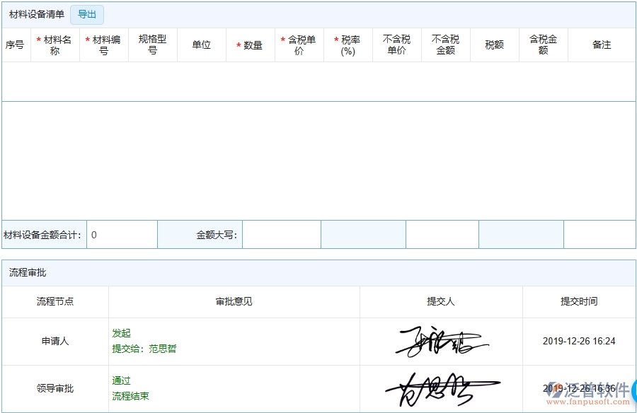 三、泛普軟件-弱電工程管理系統(tǒng)在產值進度計劃中的競爭優(yōu)勢