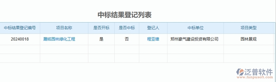 二、泛普軟件-中標(biāo)結(jié)果登記對(duì)于園林工程企業(yè)經(jīng)營有哪些價(jià)值