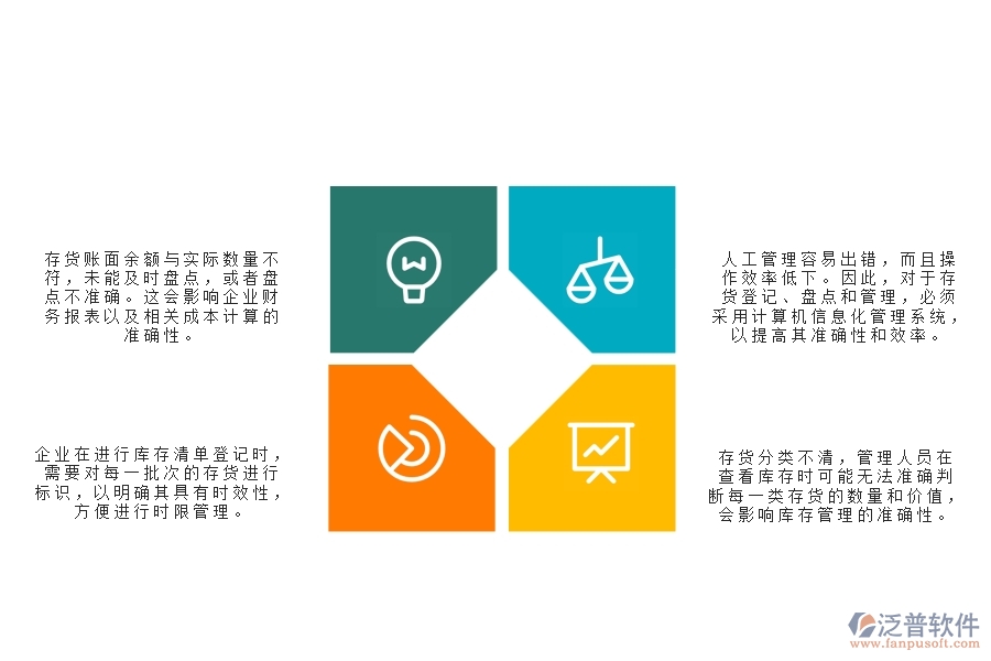 一、幕墻工程企業(yè)在庫存期初管理過程中存在的問題有哪些