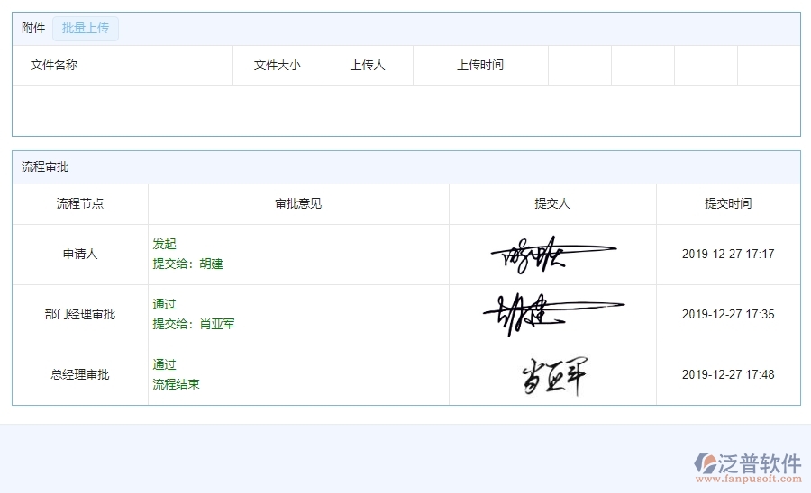 三、泛普軟件-園林工程企業(yè)管理系統(tǒng)中租賃付款列表的主要功能