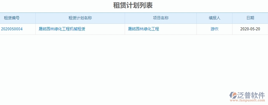 二、泛普軟件-園林工程系統(tǒng)如何有效提升企業(yè)的租賃計劃列表管理