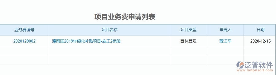 二、泛普軟件-園林工程項(xiàng)目管理系統(tǒng)在項(xiàng)目物業(yè)費(fèi)申請(qǐng)中的作用