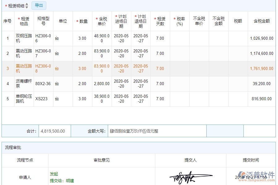 　二、使用泛普軟件-園林工程管理系統(tǒng)租賃合同列表管理的優(yōu)勢(shì)