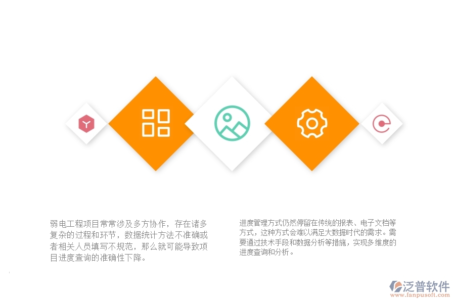 、弱電工程企業(yè)在進(jìn)度查詢管理中存在的問(wèn)題