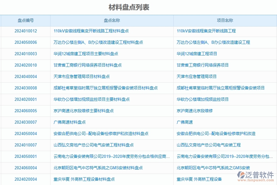 三、泛普軟件-公路工程管理系統(tǒng)中材料盤(pán)點(diǎn)明細(xì)查詢的競(jìng)爭(zhēng)優(yōu)勢(shì)