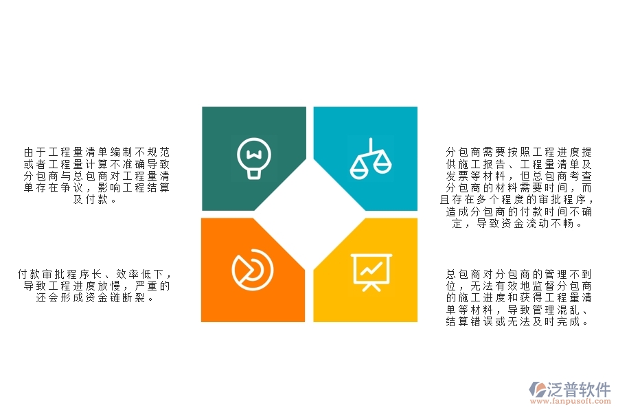 機電工程施工分包付款管理過程中存在的問題有哪些