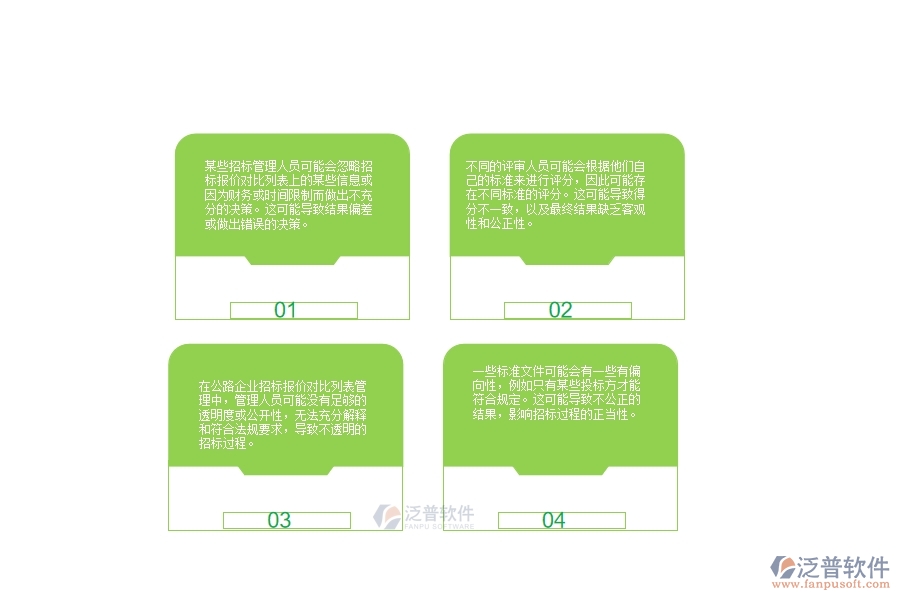 一、多數(shù)公路企業(yè)在招標報價對比列表管理中存在的問題