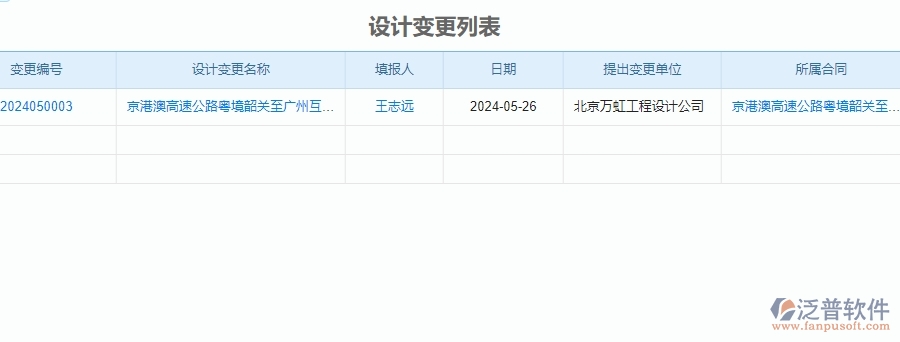 二、泛普軟件-公路工程系統(tǒng)如何解決企業(yè)設計變更列表管理遇到的難點
