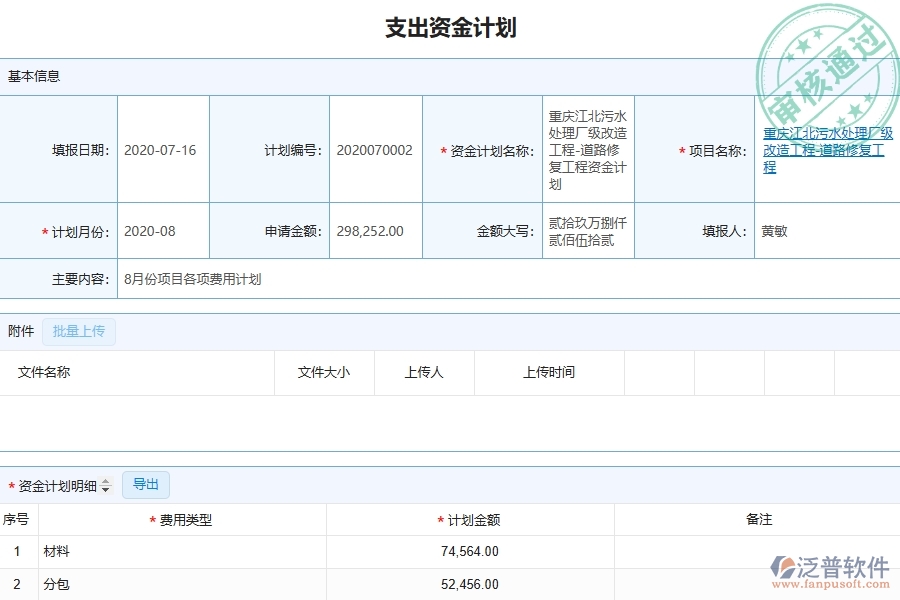 泛普軟件-對于資金計(jì)劃的管理作用體現(xiàn)在哪些方面