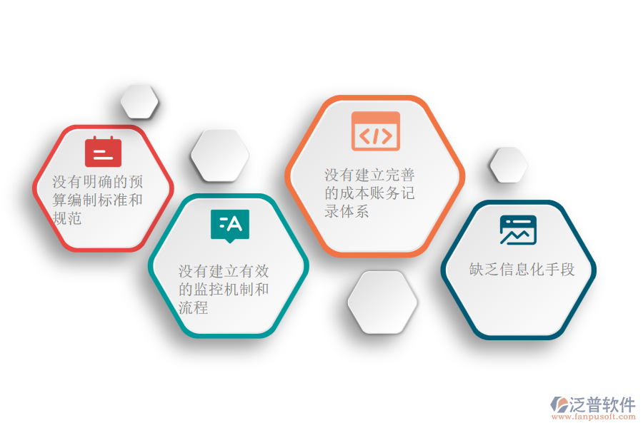 國(guó)內(nèi)80%的搞機(jī)電工程項(xiàng)目施工的公司在公司預(yù)算管理中普遍存在的問題