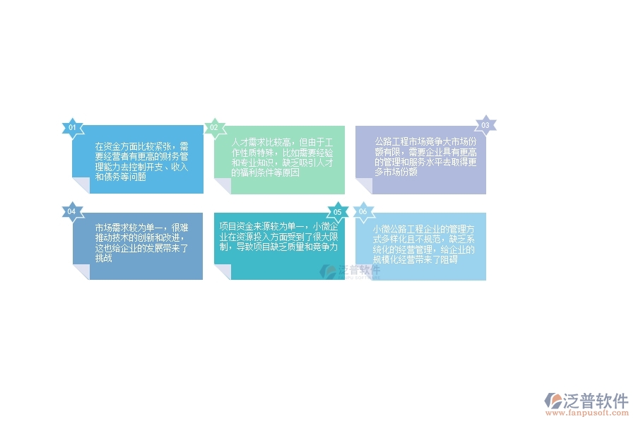 一、中小微公路工程企業(yè)管理者的苦惱有哪些