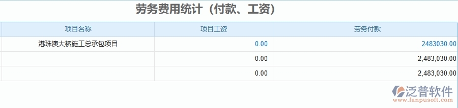 四、使用泛普軟件-幕墻工程管理系統(tǒng)有哪些好處