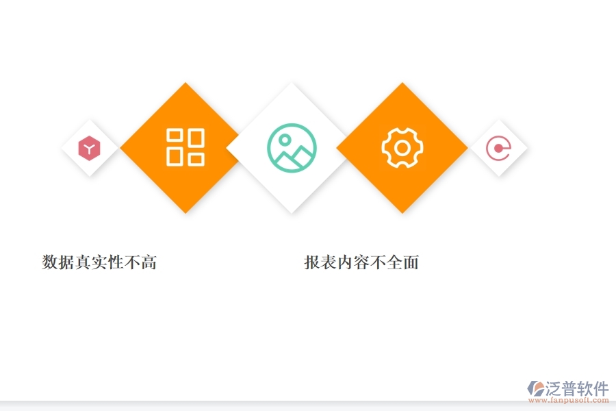 國內(nèi)80%的路橋工程行業(yè)在安全報(bào)表中普遍存在的問題