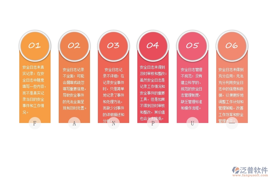 安全日志未得到充分應用：無法充分利用安全日志中的信息和數(shù)據(jù)，以便更好地調(diào)整工作計劃和管理策略，改善工作效率和安全管理水平。