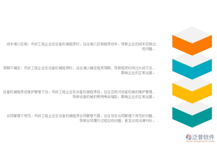 市政工程企業(yè)在設備機械租賃管理中普遍出現(xiàn)的問題