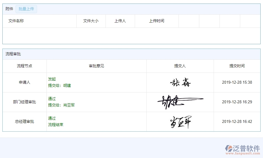四、泛普軟件-園林工程管理系統(tǒng)中勞務(wù)付款列表管理的應(yīng)用場(chǎng)景