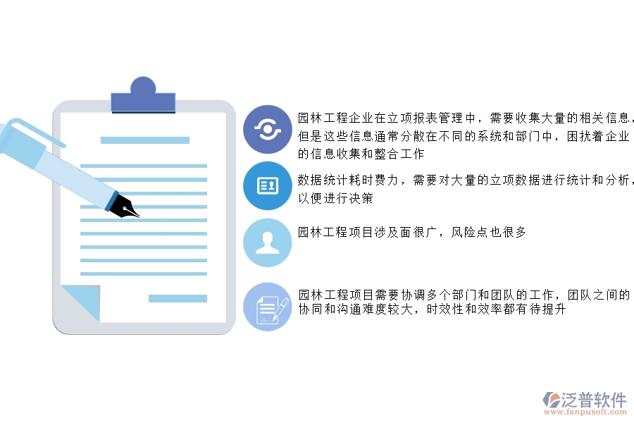 一、園林工程企業(yè)在立項(xiàng)報(bào)表管理面臨的六大痛點(diǎn)
