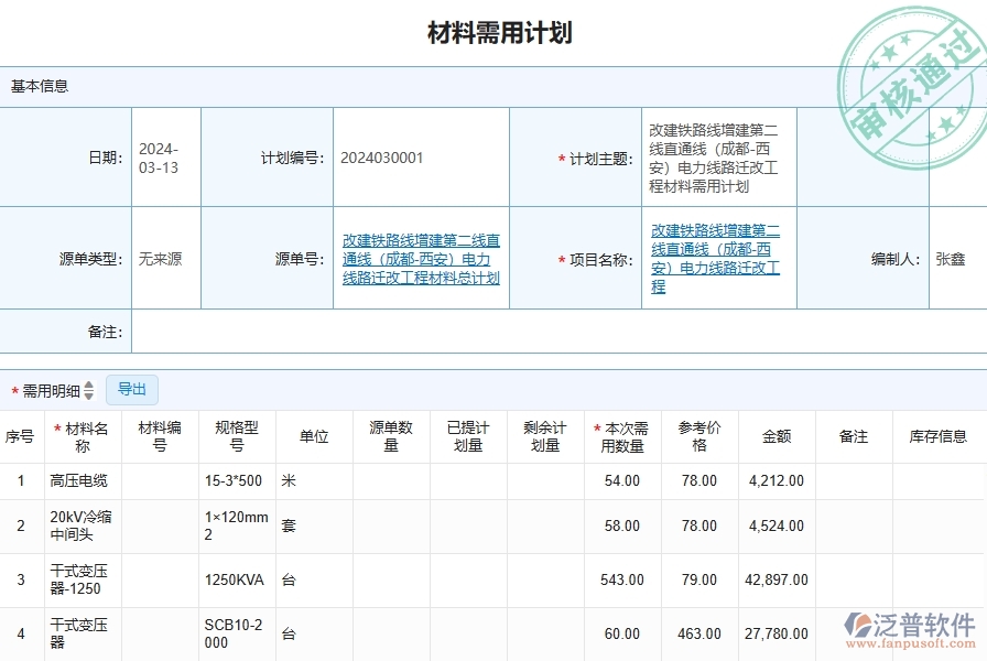 二、泛普軟件-公路工程企業(yè)管理系統(tǒng)如何有效提高材料管理中材料需用計劃明細查詢的管理