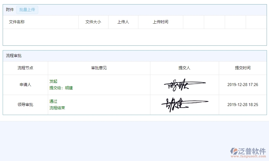 四、使用泛普軟件-幕墻工程系統(tǒng)材料付款列表管理的核心優(yōu)勢