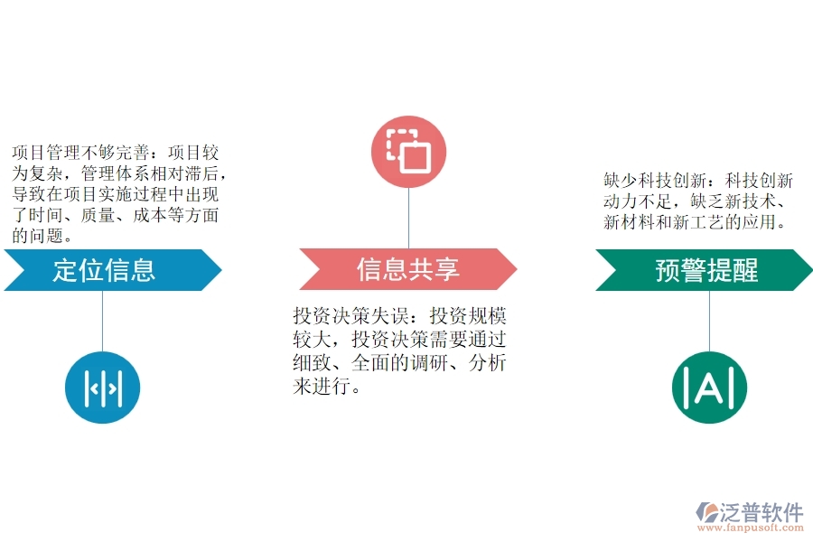 在園林工程企業(yè)管理中存在的缺陷有哪些