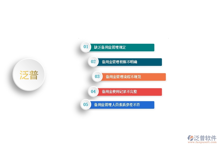 一、幕墻工程企業(yè)在備用金管理中存在的問題