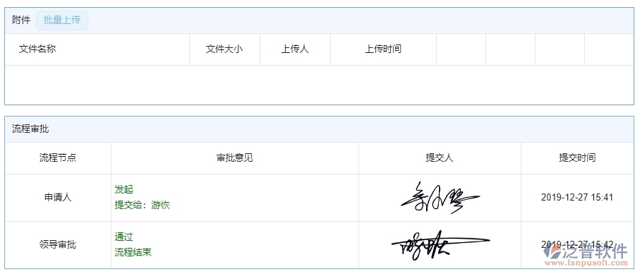 幕墻工程企業(yè)質(zhì)量巡檢查詢的框架設(shè)計思路