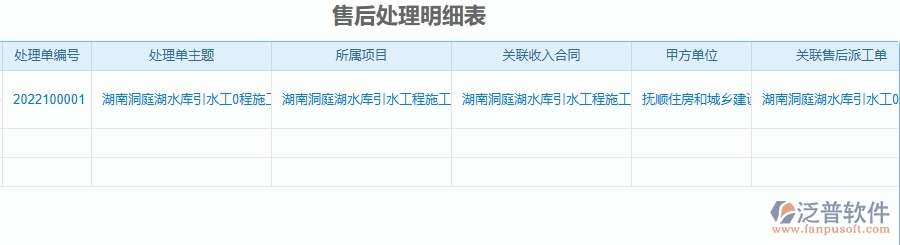 二、泛普軟件-安防工程企業(yè)管理系統(tǒng)中售后處理明細表的價值
