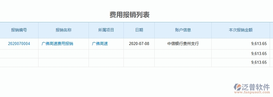 二、泛普軟件-公路工程報(bào)銷管理能為企業(yè)帶來什么價(jià)值